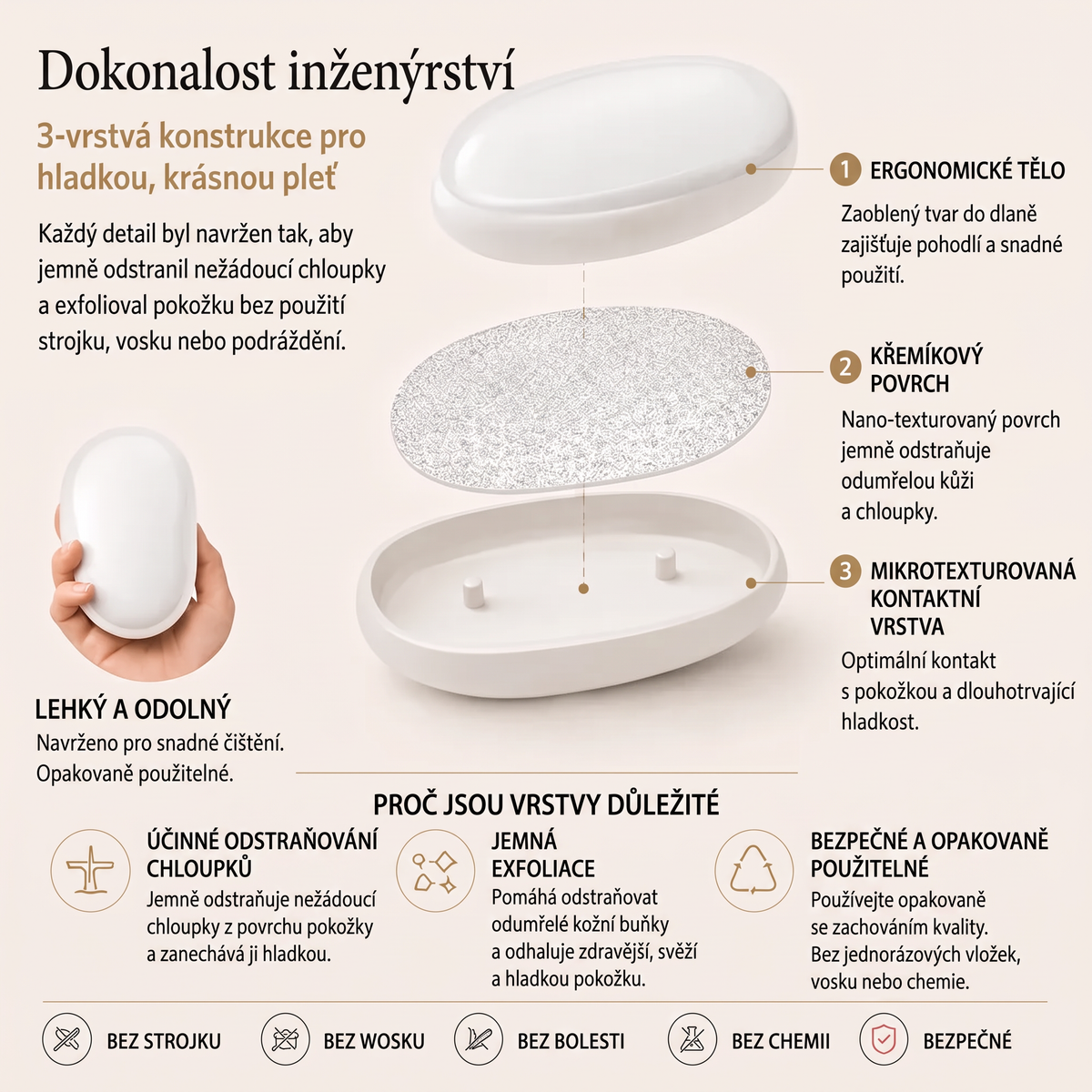 Vitalisys® Krystalový epilátor na tělo – Hladká kůže bez žiletky a vosku 💎