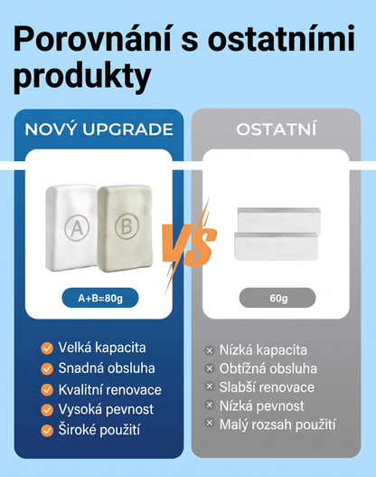 🏠 𝐏𝐊𝐍𝐄𝐖® 𝐎𝐜𝐞𝐥í 𝐯𝐲𝐳𝐭𝐮ž𝐞𝐧ý 𝐞𝐩𝐨𝐱𝐢𝐝𝐨𝐯ý 𝐨𝐩𝐫𝐚𝐯𝐧ý 𝐭𝐦𝐞𝐥