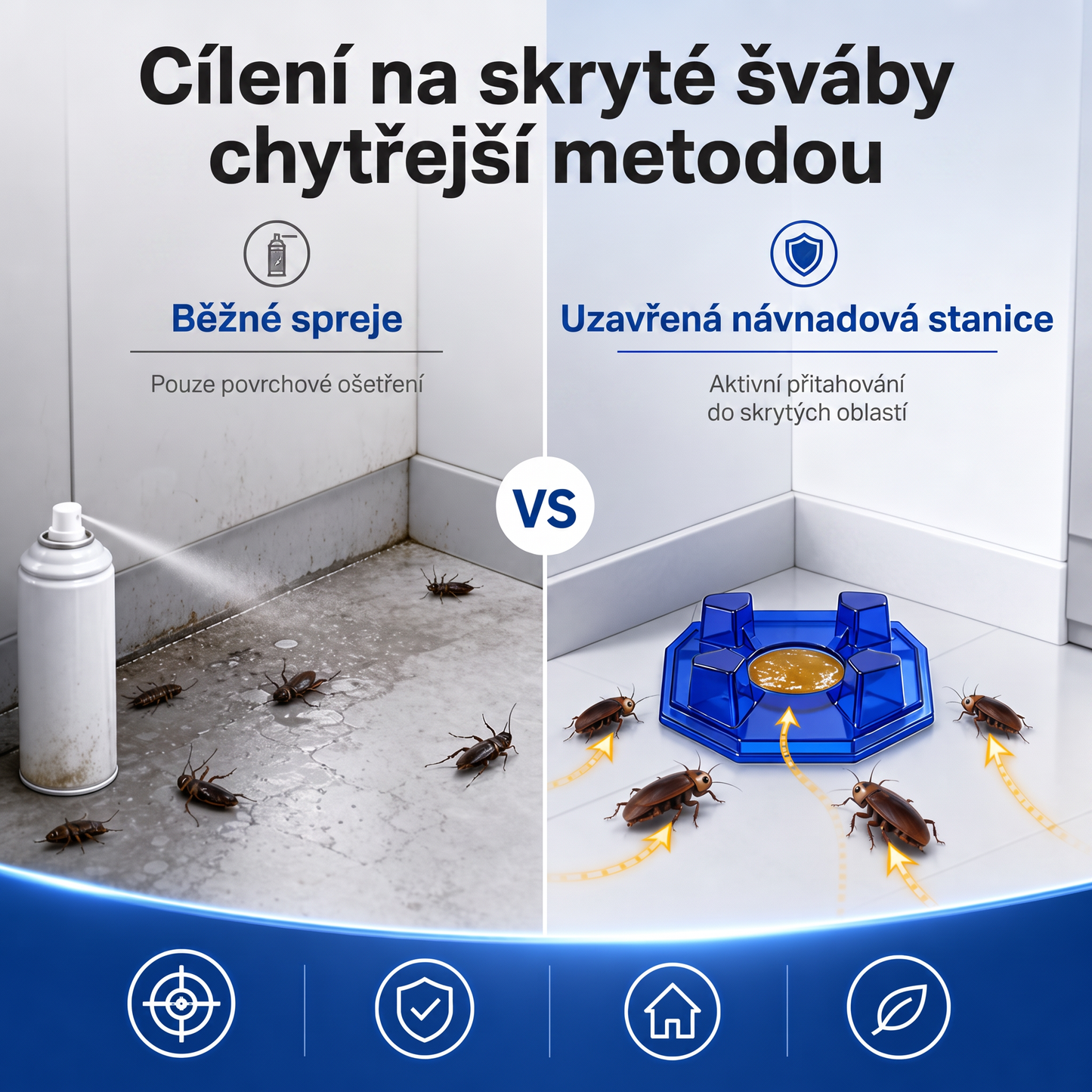 PKNEW® 🪳 Chytrá návnadová stanice proti švábům s řetězovým účinkem 🛡️ – zasáhne i skrytá ohniska, pomáhá zlikvidovat celou kolonii a chrání domácnost až 2 roky ✨