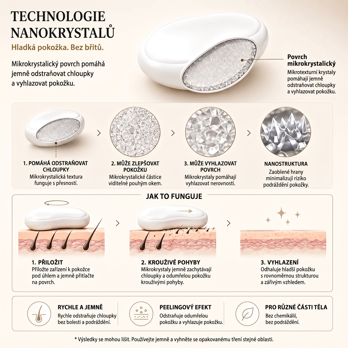 Vitalisys® Krystalový epilátor na tělo – Hladká kůže bez žiletky a vosku 💎
