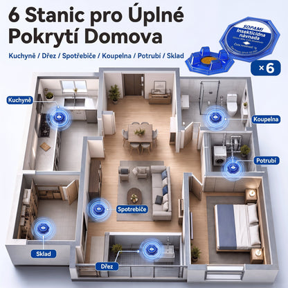 PKNEW® 🪳 Chytrá návnadová stanice proti švábům s řetězovým účinkem 🛡️ – zasáhne i skrytá ohniska, pomáhá zlikvidovat celou kolonii a chrání domácnost až 2 roky ✨
