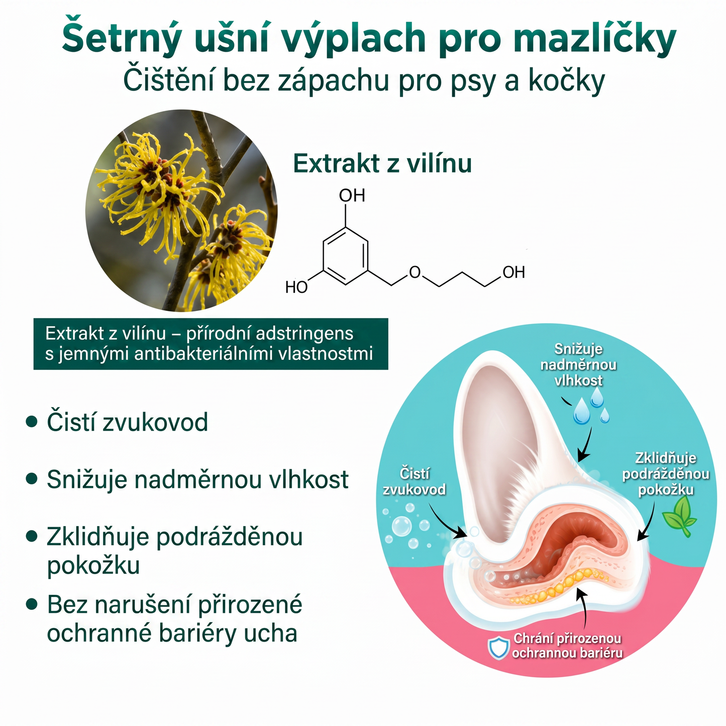 𝐏𝐊𝐍𝐄𝐖® Š𝐞𝐭𝐫𝐧é č𝐢š𝐭ě𝐧í 𝐮ší 𝐩𝐫𝐨 𝐝𝐨𝐦á𝐜í 𝐦𝐚𝐳𝐥íč𝐤𝐲 | Č𝐢š𝐭ě𝐧í 𝐛𝐞𝐳 𝐳á𝐩𝐚𝐜𝐡𝐮 𝐩𝐫𝐨 𝐩𝐬𝐲 𝐚 𝐤𝐨č𝐤𝐲 💎