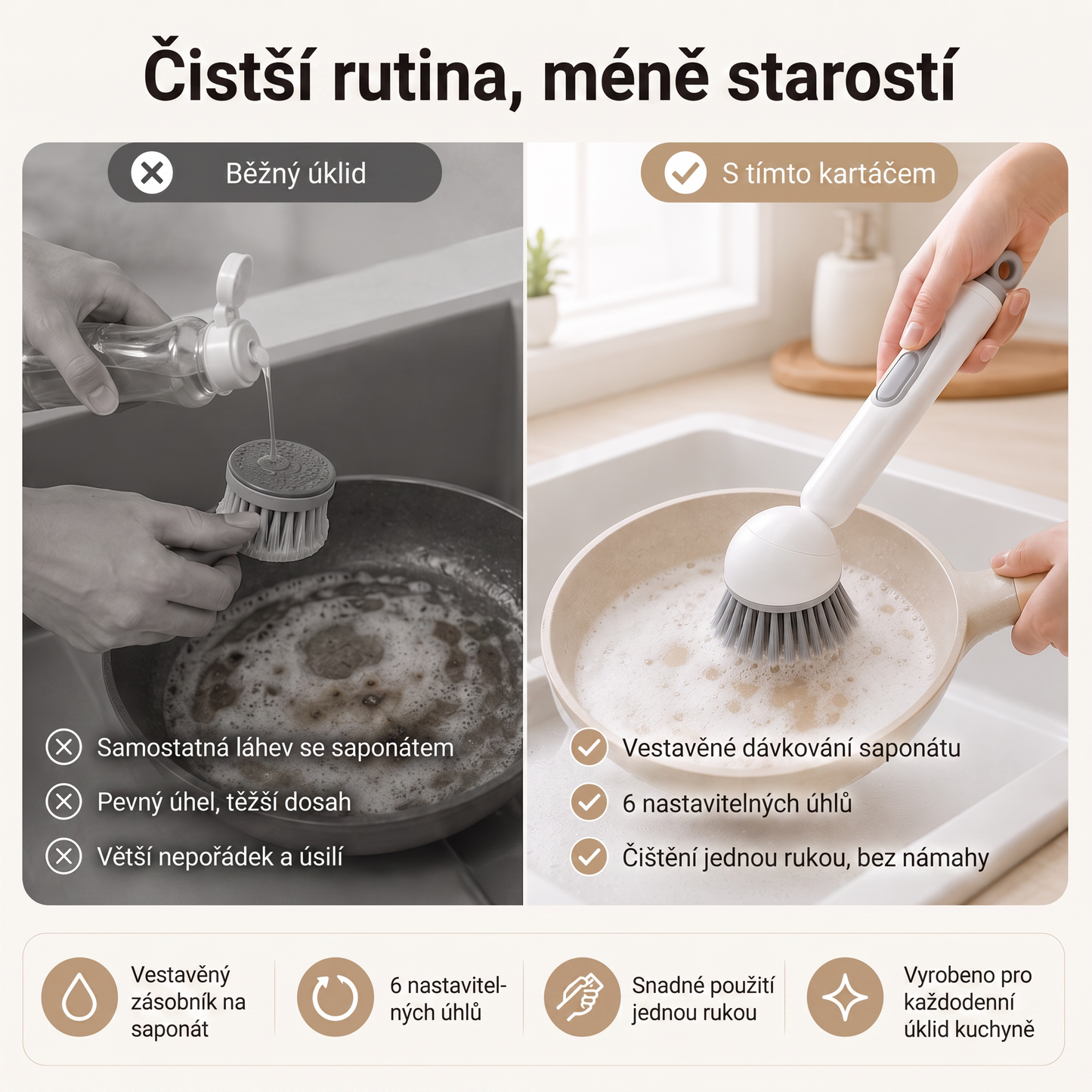 PKNEW® Chytrý kuchyňský kartáč s dávkovačem saponátu 🧽 – otočná hlavice pro snadné čištění hrnců, pánví a nádobí jednou rukou 💧