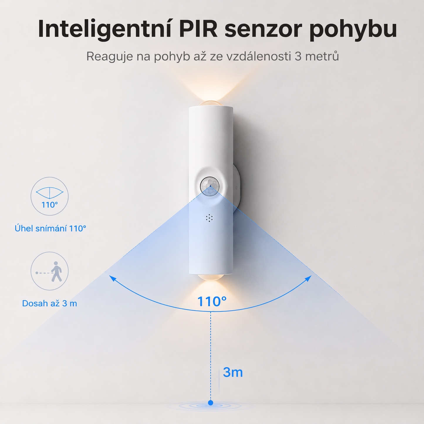 PKNEW® 💡 Chytré obousměrné RGB noční světlo se senzorem pohybu 🌈 – automatické rozsvícení, magnetická instalace bez vrtání a USB-C nabíjení pro ložnici, chodbu i schodiště 💎