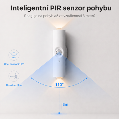 PKNEW® 💡 Chytré obousměrné RGB noční světlo se senzorem pohybu 🌈 – automatické rozsvícení, magnetická instalace bez vrtání a USB-C nabíjení pro ložnici, chodbu i schodiště 💎