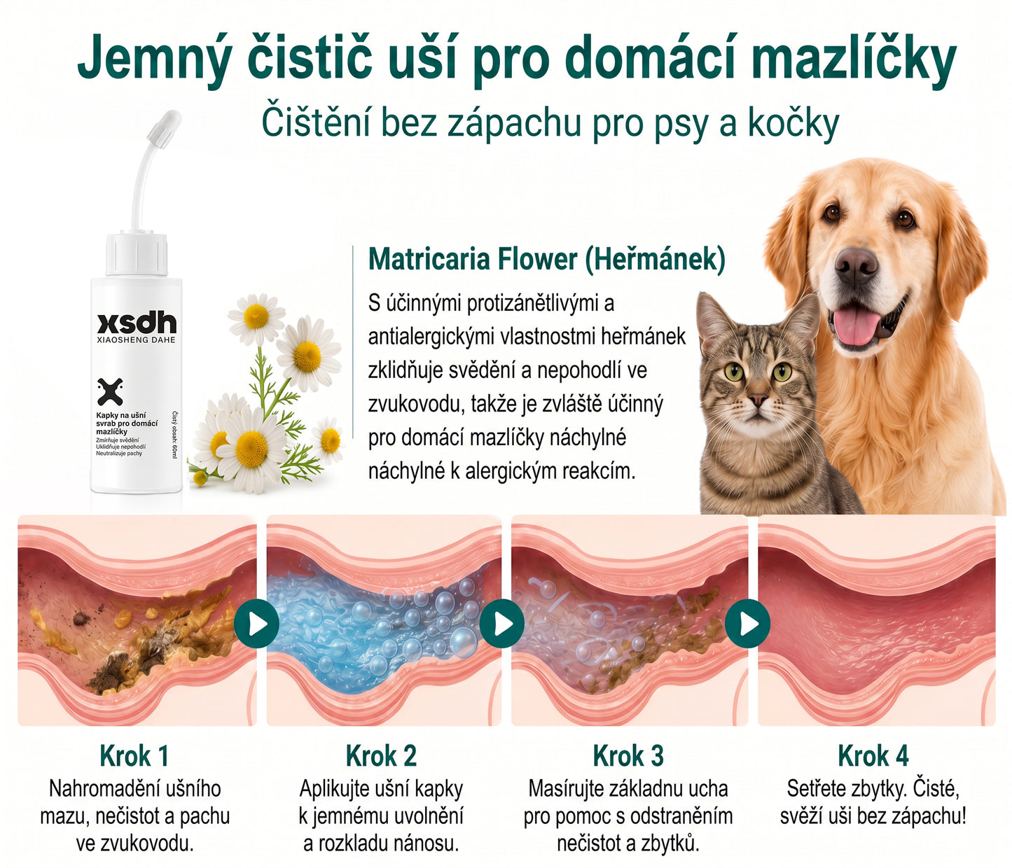 𝐏𝐊𝐍𝐄𝐖® Š𝐞𝐭𝐫𝐧é č𝐢š𝐭ě𝐧í 𝐮ší 𝐩𝐫𝐨 𝐝𝐨𝐦á𝐜í 𝐦𝐚𝐳𝐥íč𝐤𝐲 | Č𝐢š𝐭ě𝐧í 𝐛𝐞𝐳 𝐳á𝐩𝐚𝐜𝐡𝐮 𝐩𝐫𝐨 𝐩𝐬𝐲 𝐚 𝐤𝐨č𝐤𝐲 💎