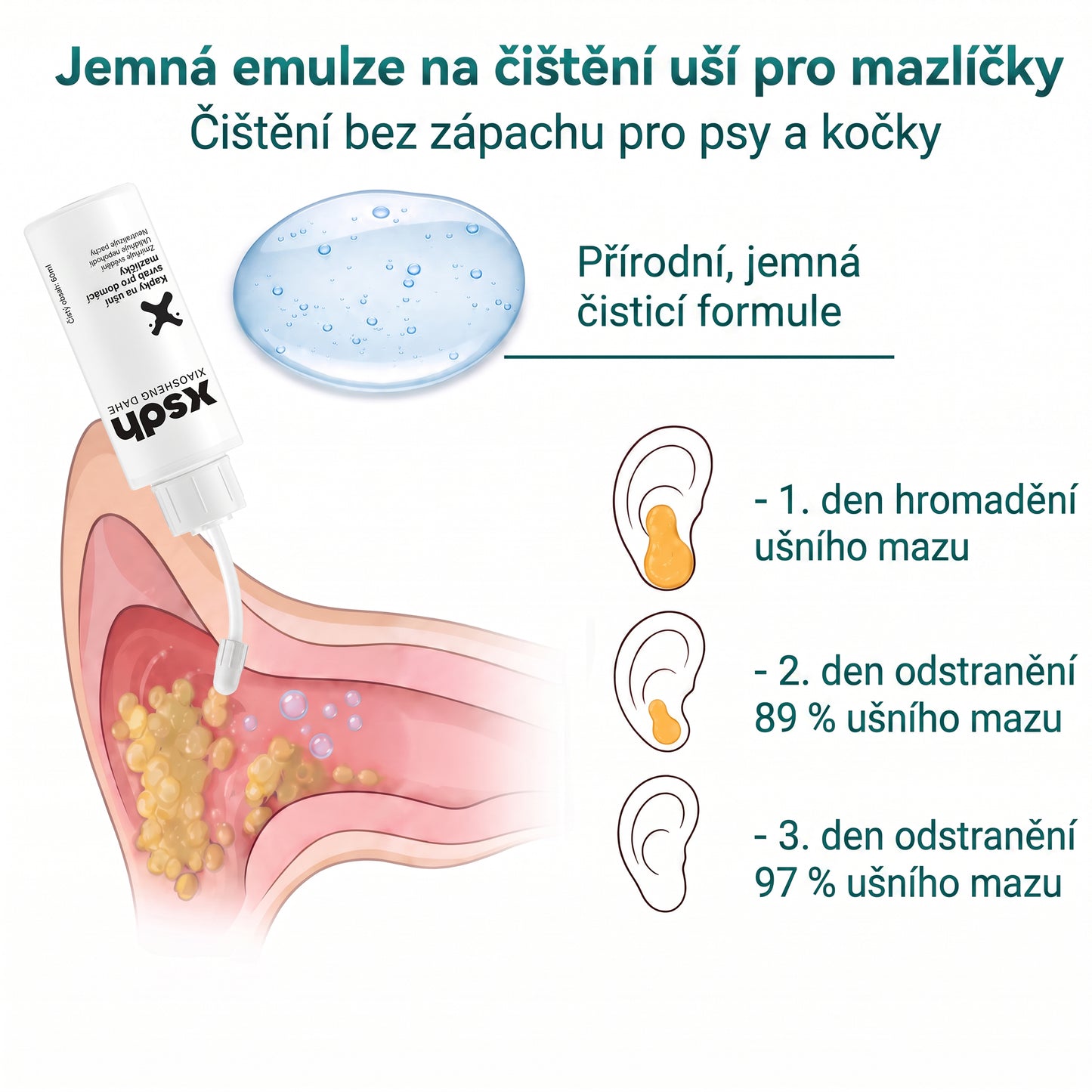 𝐏𝐊𝐍𝐄𝐖® Š𝐞𝐭𝐫𝐧é č𝐢š𝐭ě𝐧í 𝐮ší 𝐩𝐫𝐨 𝐝𝐨𝐦á𝐜í 𝐦𝐚𝐳𝐥íč𝐤𝐲 | Č𝐢š𝐭ě𝐧í 𝐛𝐞𝐳 𝐳á𝐩𝐚𝐜𝐡𝐮 𝐩𝐫𝐨 𝐩𝐬𝐲 𝐚 𝐤𝐨č𝐤𝐲 💎