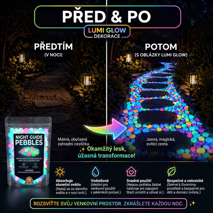 PKNEW® 🌈 Svítící zahradní kamínky nabíjené světlem ✨ – barevná noční záře bez kabelů a baterií, voděodolná dekorace pro cestičky, květináče, záhony, terasu i okolí bazénu