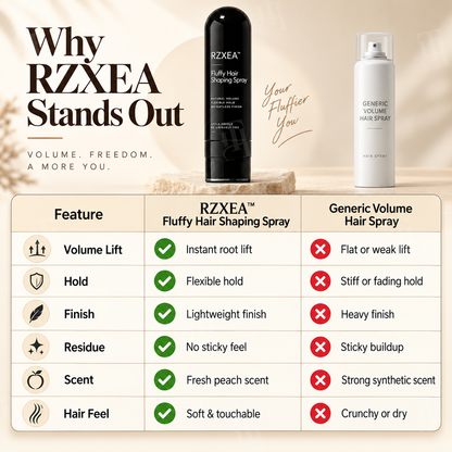 🏷️ Limited Time Only 16 Pcs left AVAIL THE 70% OFF | 90ml Fluffy Hair Shaping Spray Long Lasting Volumizing Mist with Peach Fragrance