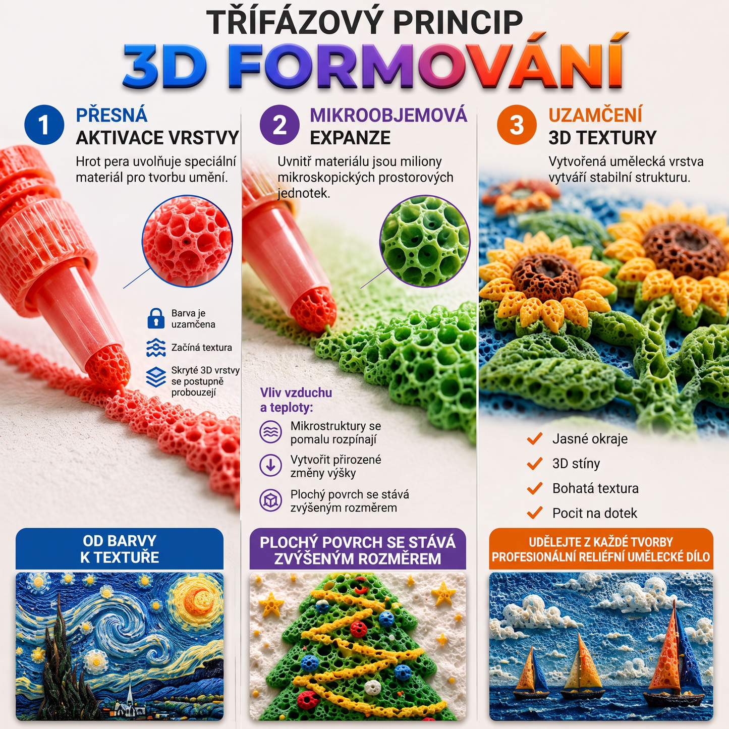 Ušetřete 50 % při dnešní objednávce 丨 PKNEW® 3D reliéfní umělecké pero – 🎨 Proměňte ploché kresby v hmatatelné 3D umění 💖