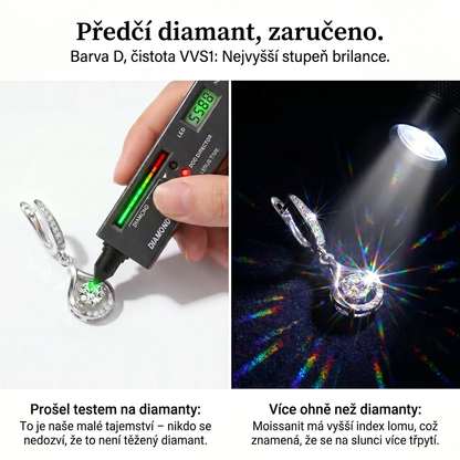🥇🥇 DNES SLEVA 90 %✨: 1karátové „tančící“ náušnice z moissanitu – čistý komfort a třpyt stříbra S925, který si zasloužíte 💎