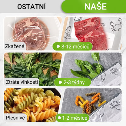 LIMITOVANÁ AKCE: 70% SLEVA! 🍗 🥦 Opakovaně použitelné uzavíratelné sáčky z hliníkové fólie 💎