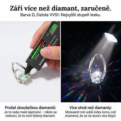 🌈 POSLEDNÍ DEN: SLEVA 90 % | 1karátové „tančící“ náušnice z moissanitu – pohodlí a třpyt, který si zasloužíte 💎