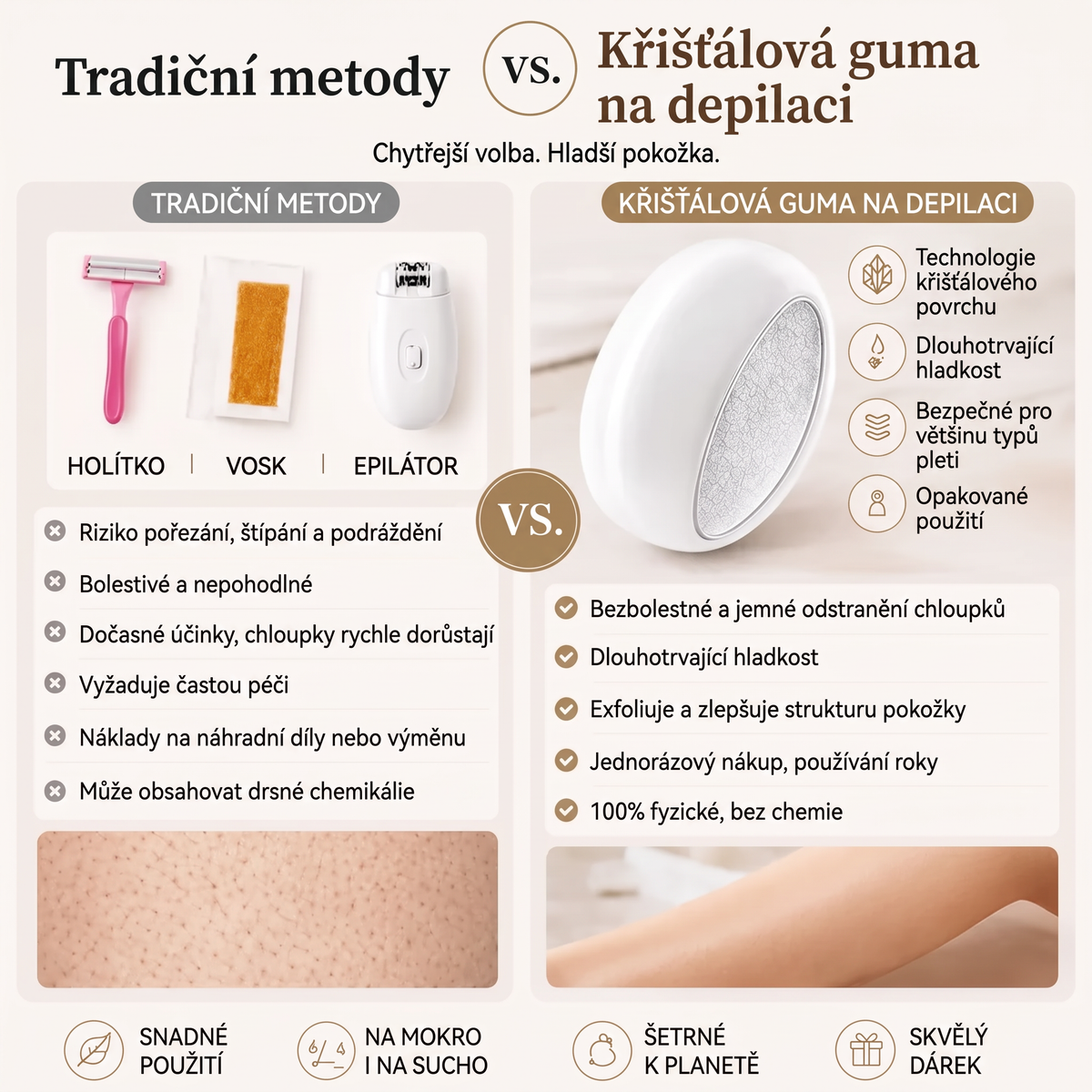 Vitalisys® Krystalový epilátor na tělo – Hladká kůže bez žiletky a vosku 💎