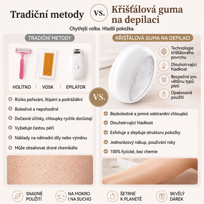 Vitalisys® Krystalový epilátor na tělo – Hladká kůže bez žiletky a vosku 💎
