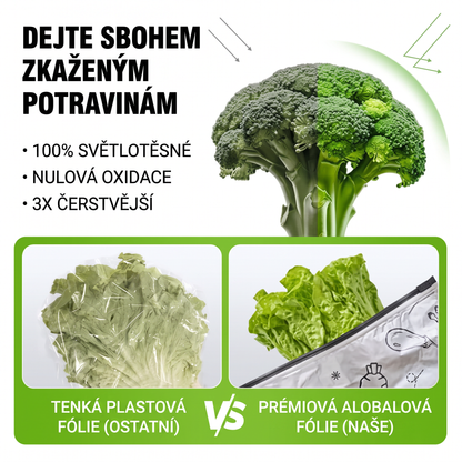LIMITOVANÁ AKCE: 70% SLEVA! 🍗 🥦 Opakovaně použitelné uzavíratelné sáčky z hliníkové fólie 💎