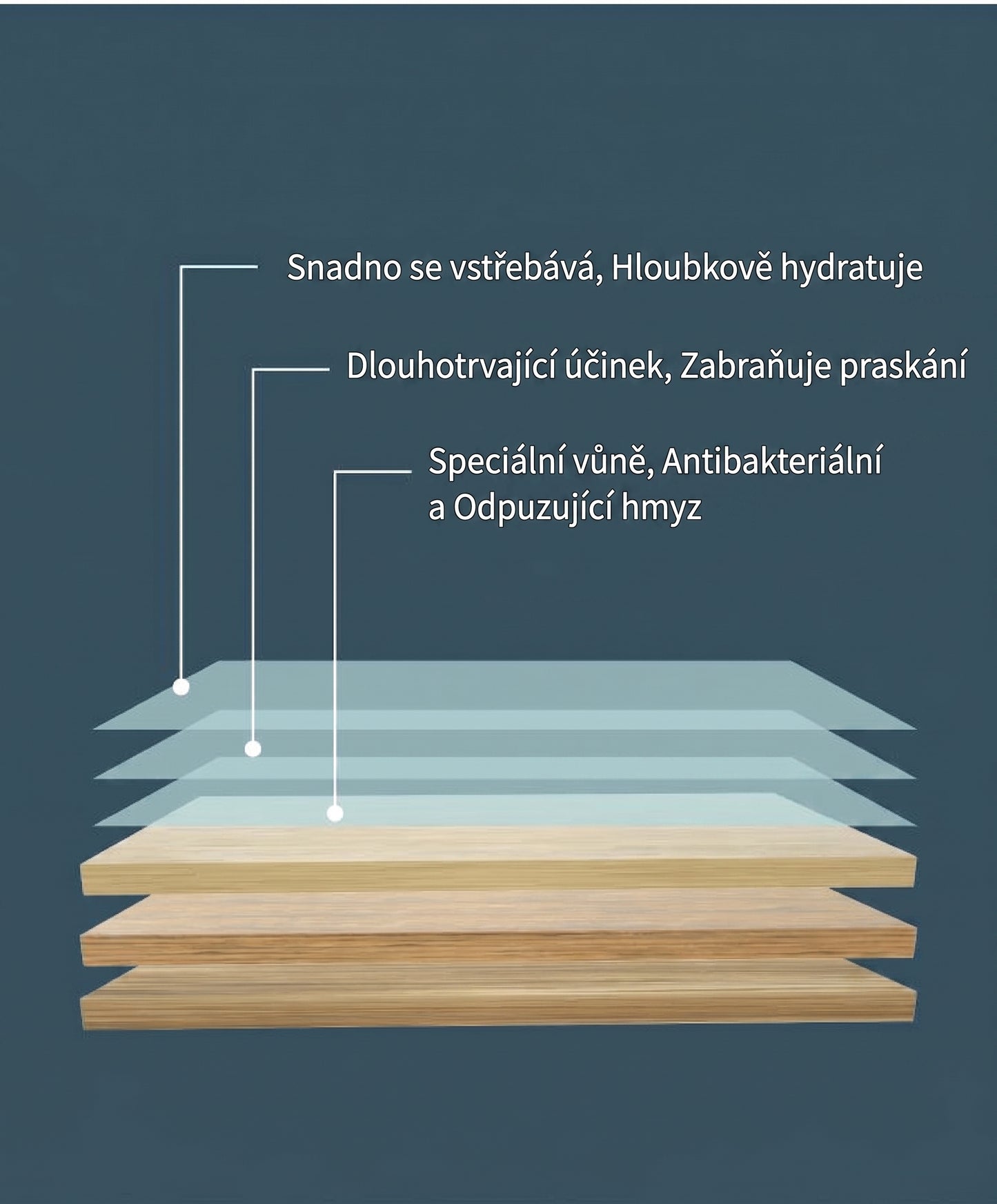 PKNEW® Čisticí tablety na podlahy – Univerzální čistič pro dřevěné, laminátové a dlaždicové povrchy i stěny obytných vozů, antibakteriální a deodorační péče 🌷