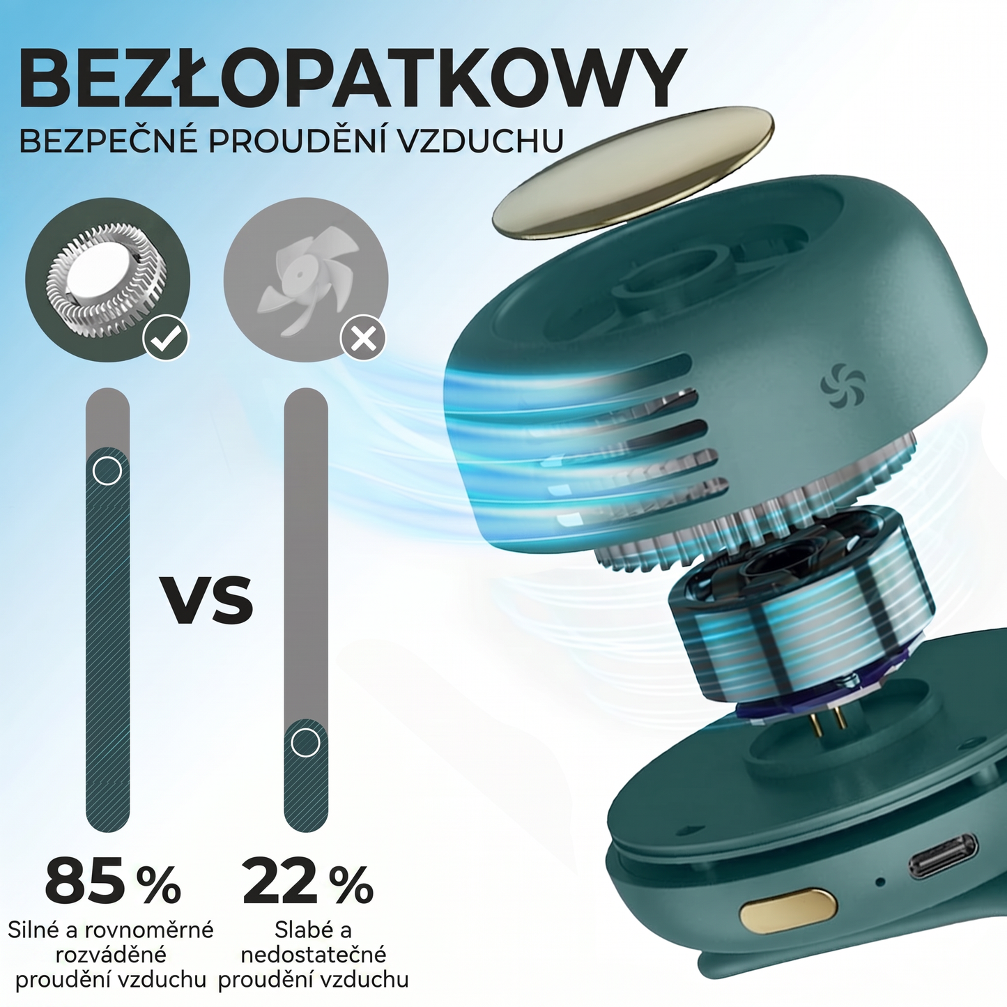 PKNEW® Přenosný mini bezlopatkový ventilátor s klipem 💎