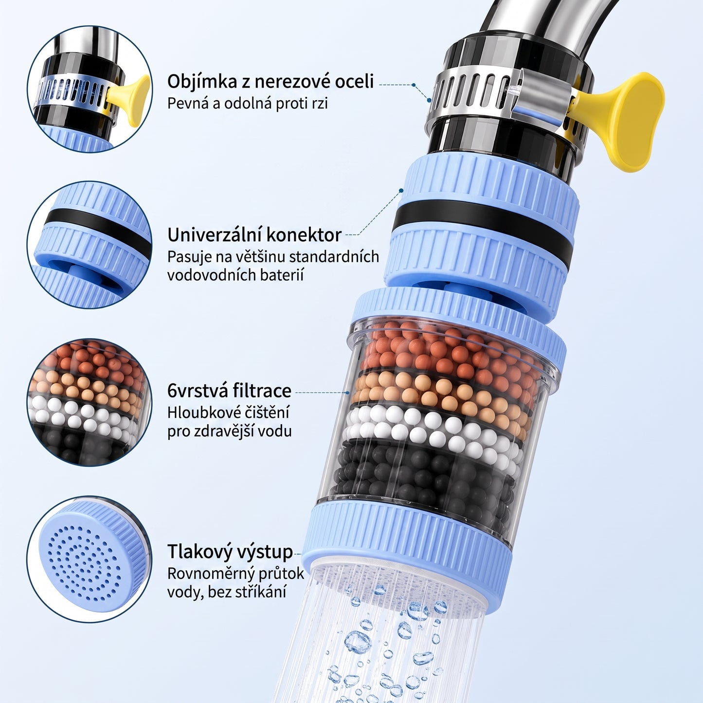 🔥🔥PKNEW®💧 6vrstvý filtrační vodní filtr na kohoutek 360 stupňů otočný, proti stříkající vodě, pro kuchyňský dřez k mytí ovoce, zeleniny a nádobí 🚿