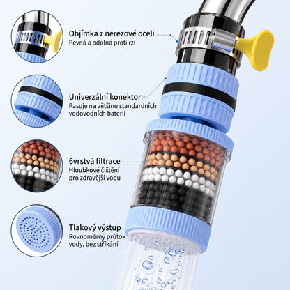 🔥🔥PKNEW®💧 6vrstvý filtrační vodní filtr na kohoutek 360 stupňů otočný, proti stříkající vodě, pro kuchyňský dřez k mytí ovoce, zeleniny a nádobí 🚿